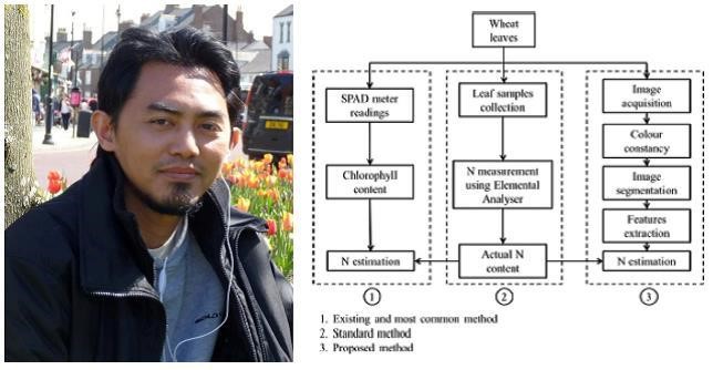 Susanto Budi Sulistyo, Ph.D., Dosen Teknik Pertanian UNSOED, Terapkan Teknologi Image Processing untuk Monitoring Produktivitas dan Deteksi Dini Hama/Penyakit Stroberi dalam Screenhouse